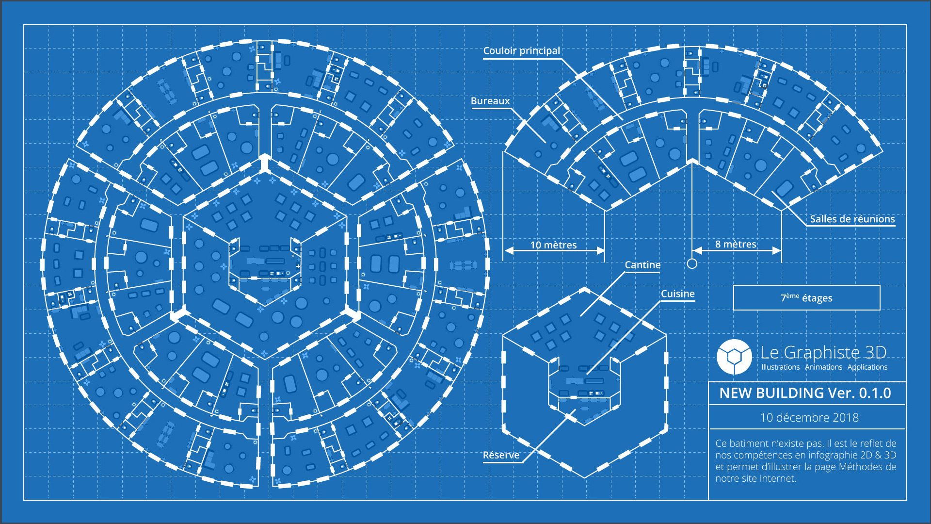 Méthode - Conception - Blueprint - Le Graphiste 3D