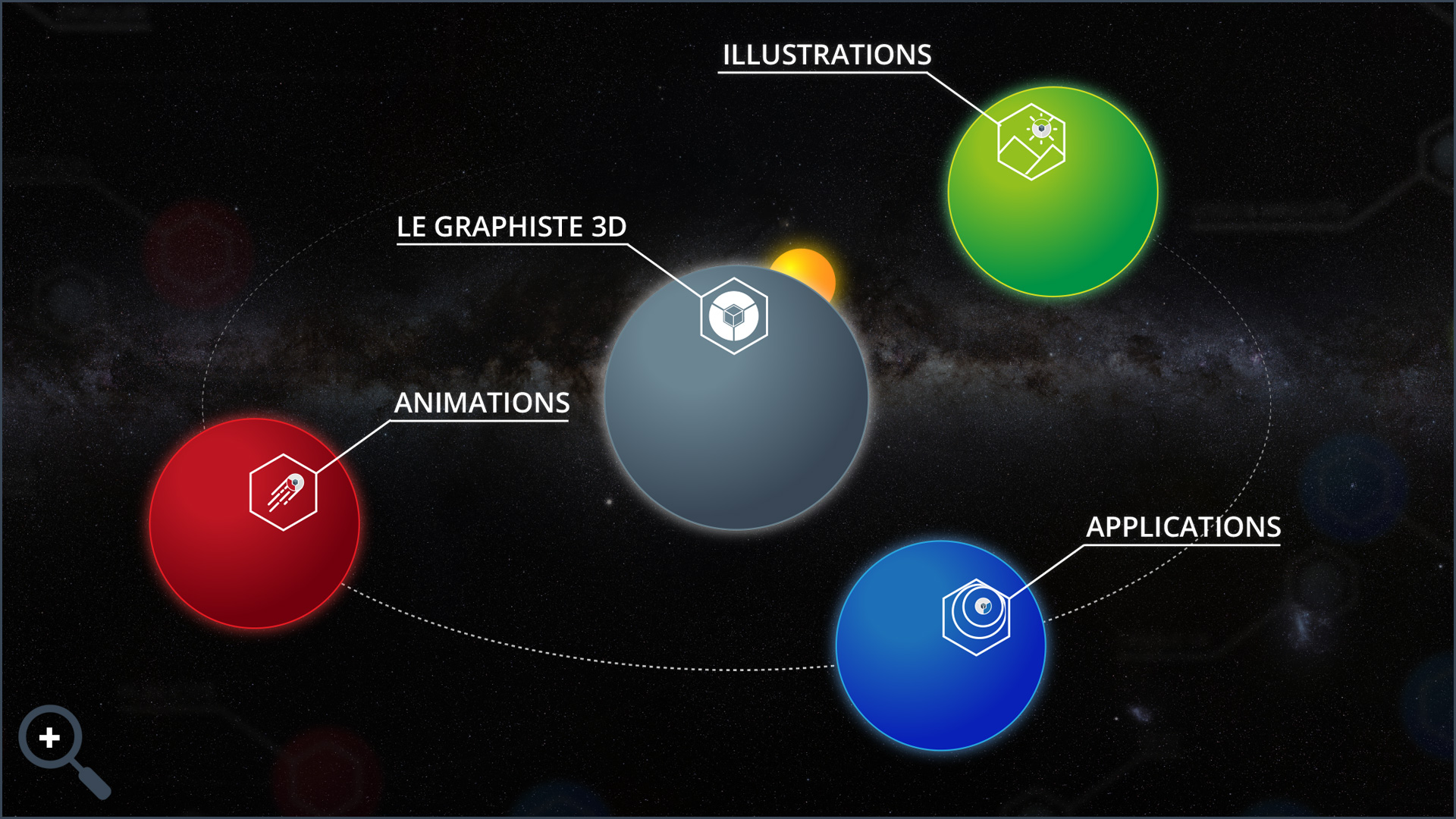 Réalisations - Illustrations - Animations - Applications - Le Graphiste 3D