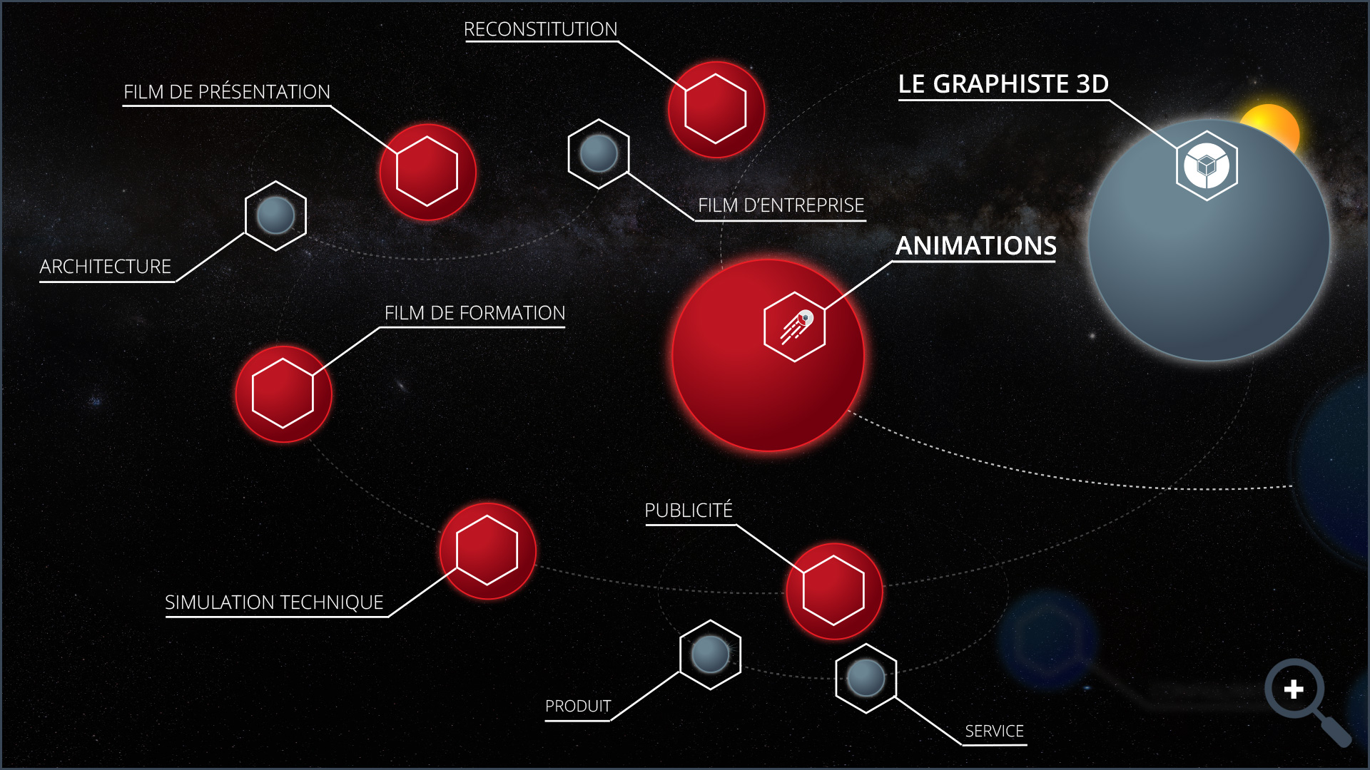 Réalisations - Animations - Le Graphiste 3D