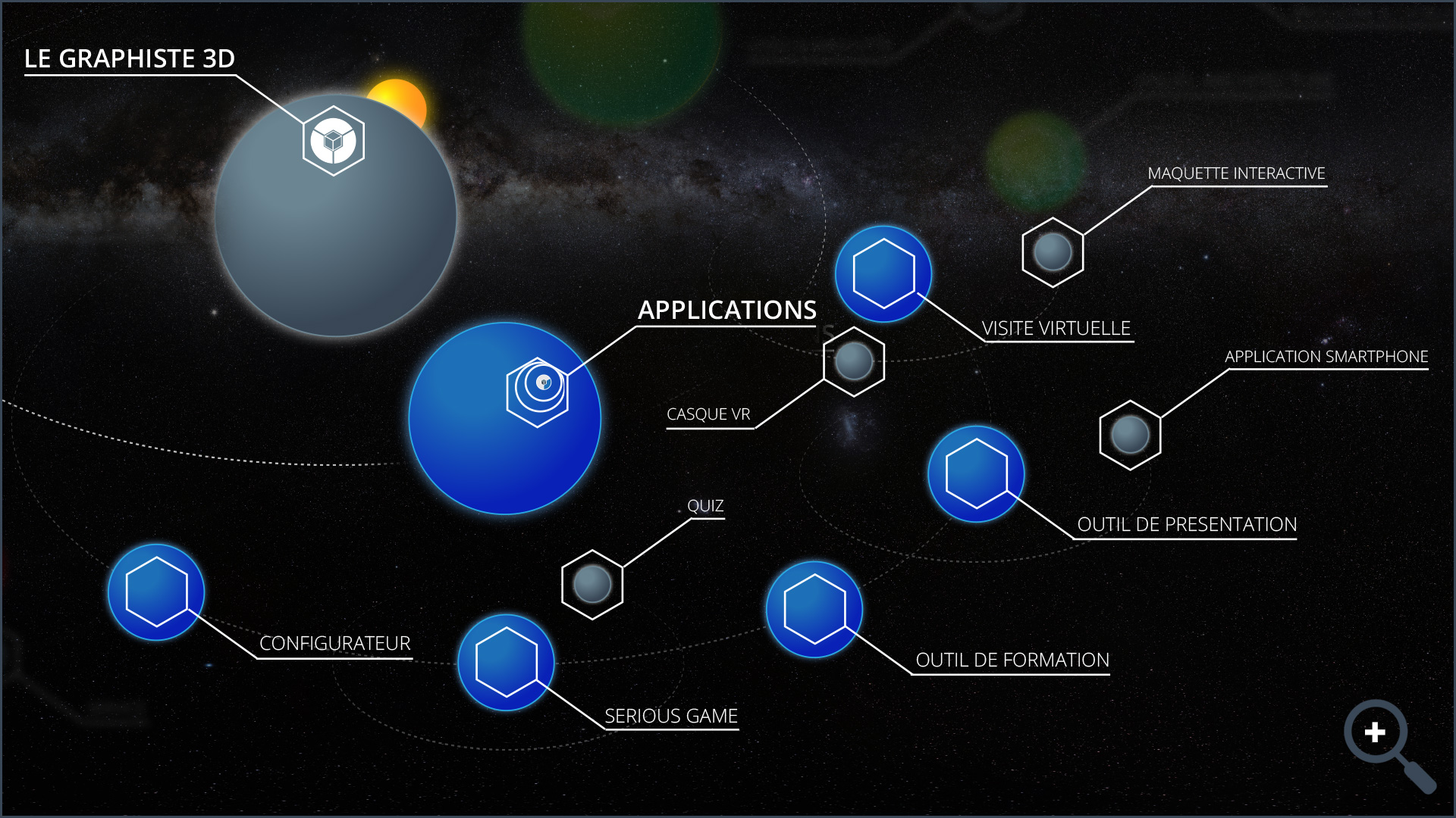 Réalisations - Applications - Le Graphiste 3D