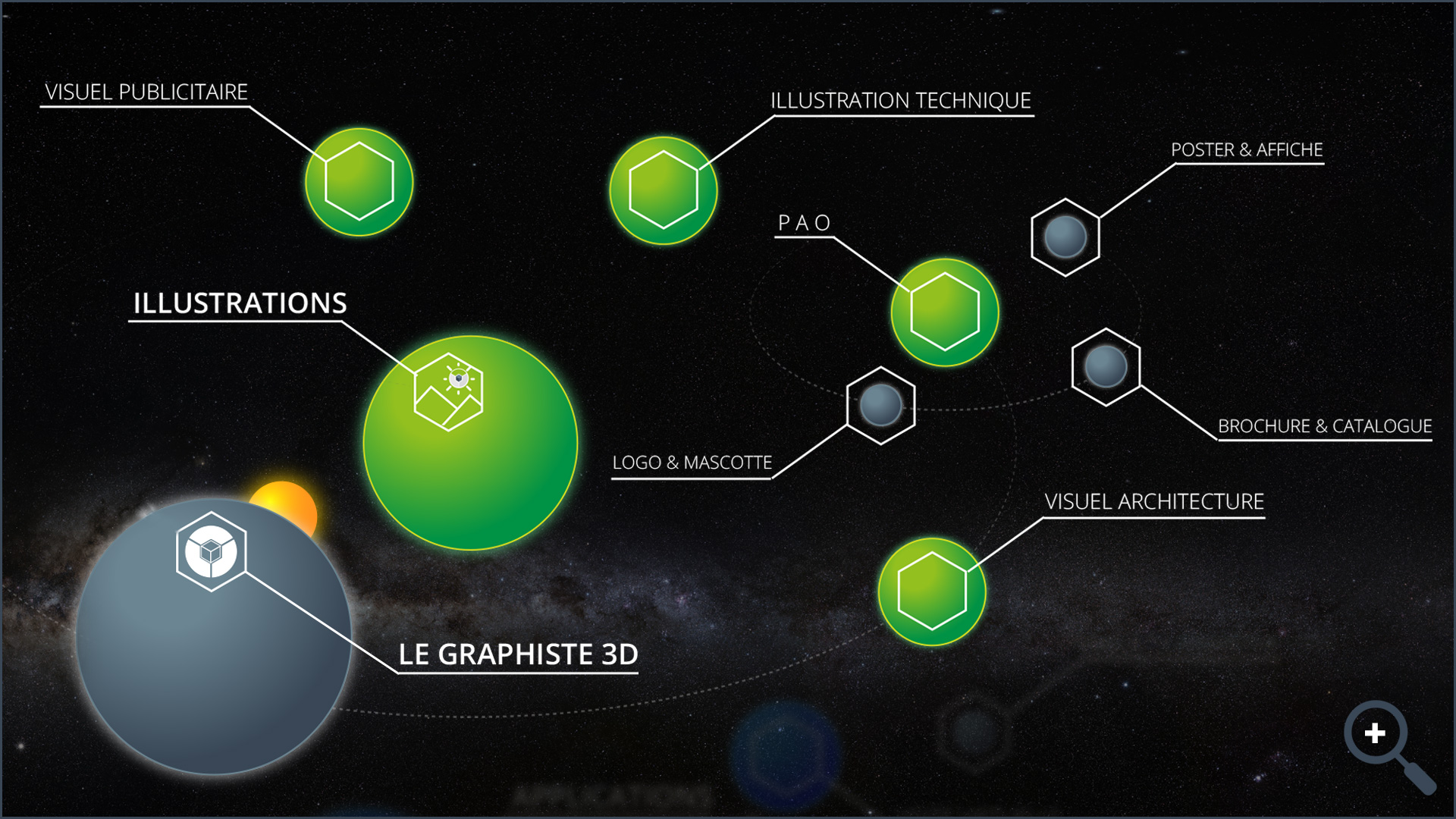 Réalisations - Illustrations - Le Graphiste 3D