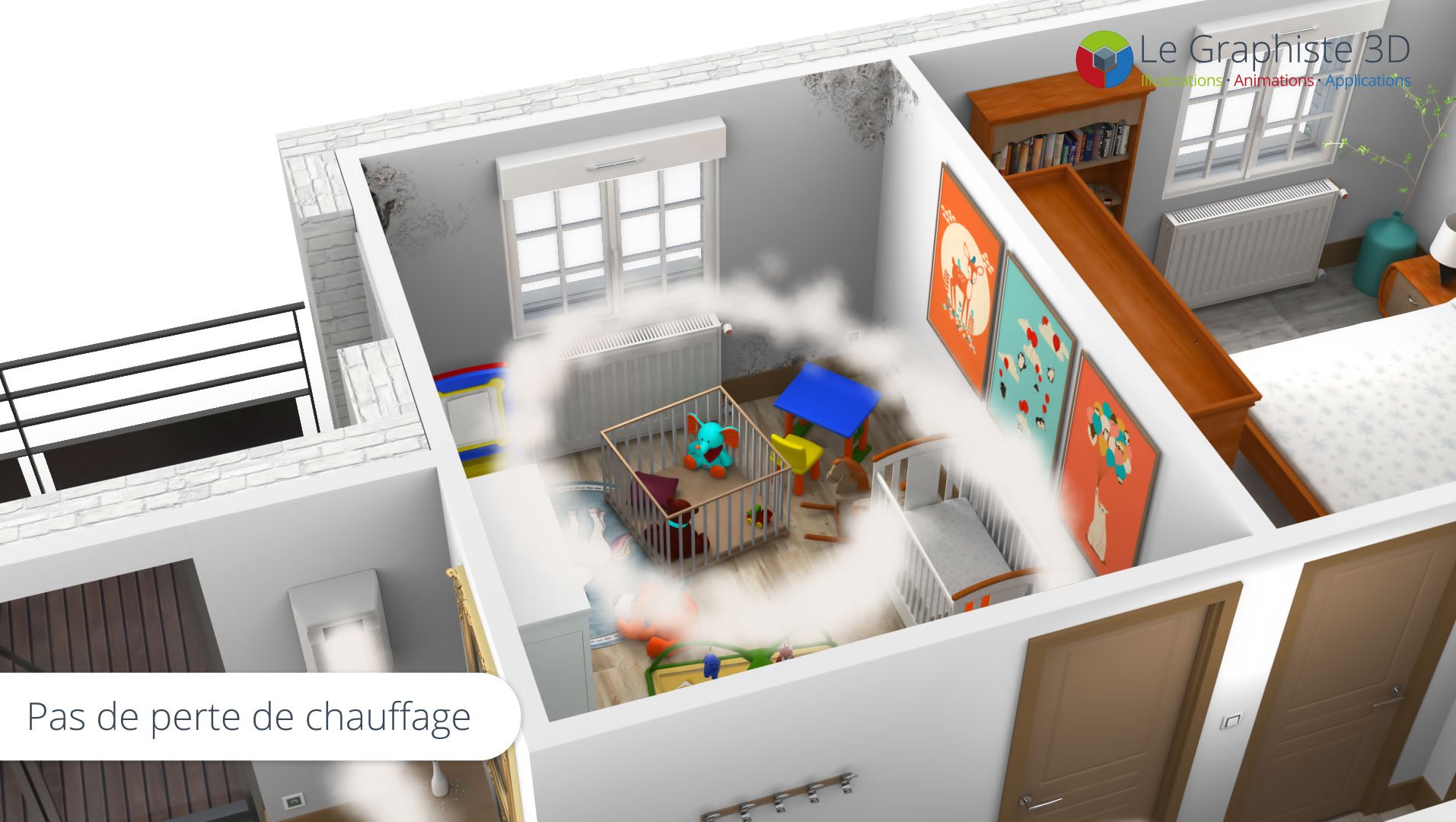 Représentation des flux d'air d'une centrale de traitement d'air dans une chambre