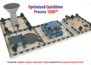 Simulation 3D